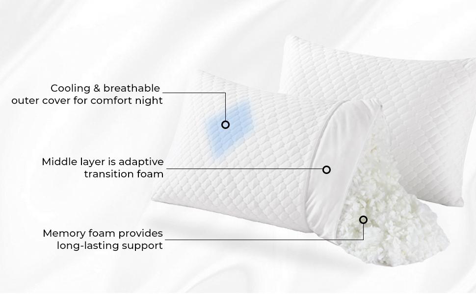 Peace nest 2 Pack Shredded Memory Foam Pillows Cooling Bed
