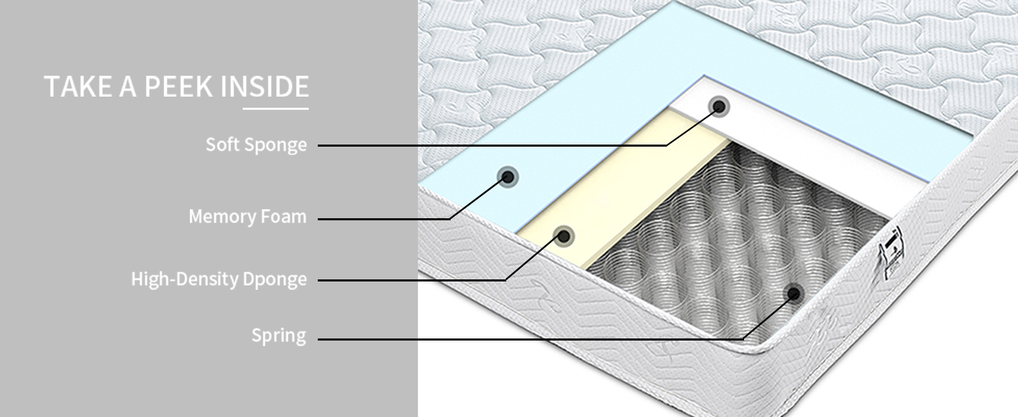 Good Nite Mattress Single Bed Spring Mattress Medium Firm Mattresses Sprung Mattress 7Inch 18cm