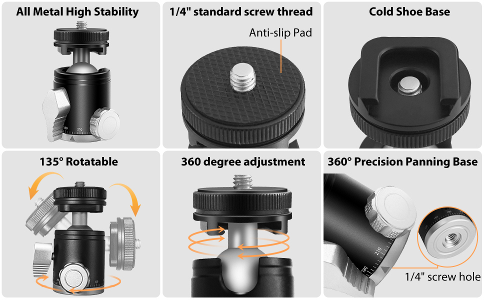 Multi-function Ball Head