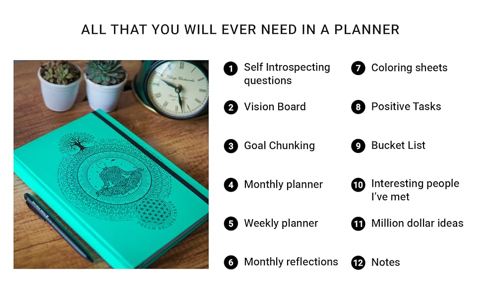 The positive store The positive planner 2023 planner with premium