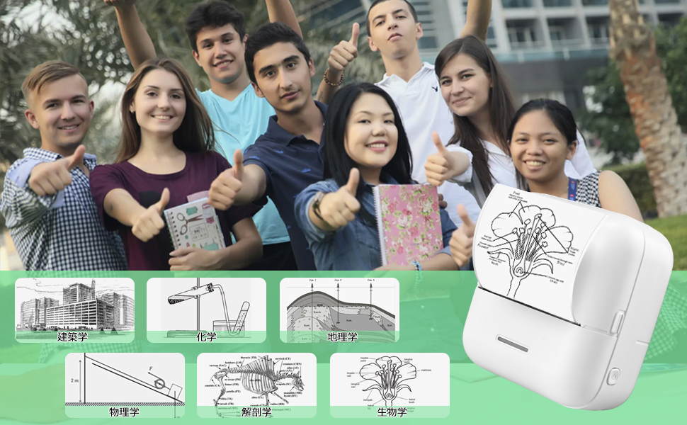 作業文書や毎日の液滴に関係なく、いつでもどこでも印刷