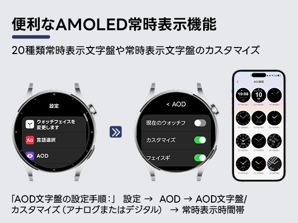 QS40 amoled