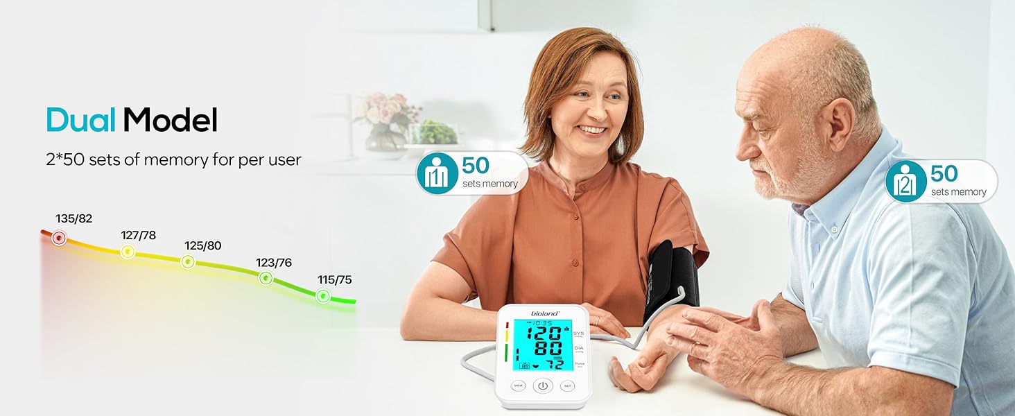 blood pressure monitor