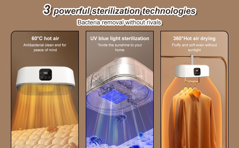 Immagine a tre pannelli che mostra le tecnologie di sterilizzazione: aria calda a 60° C, luce blu UV e asciugatura ad aria calda a 360° per