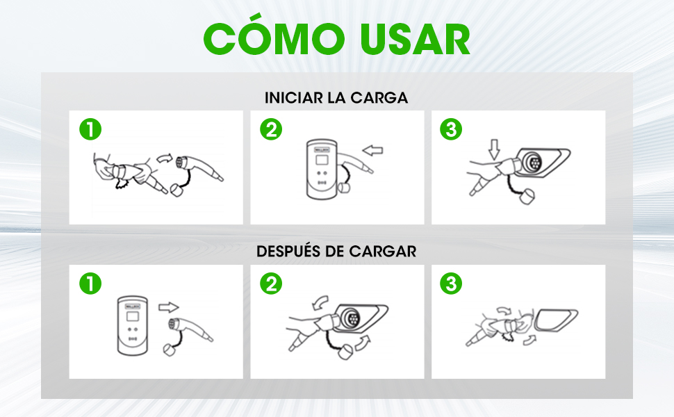 EV Cable de Carga Tipo 2 VoltPulse 16A 7M