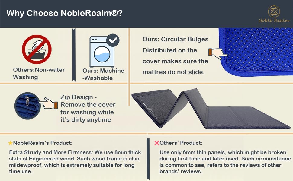 NobleRealm® Sleeper Sofa Bed Support Board (48''x48