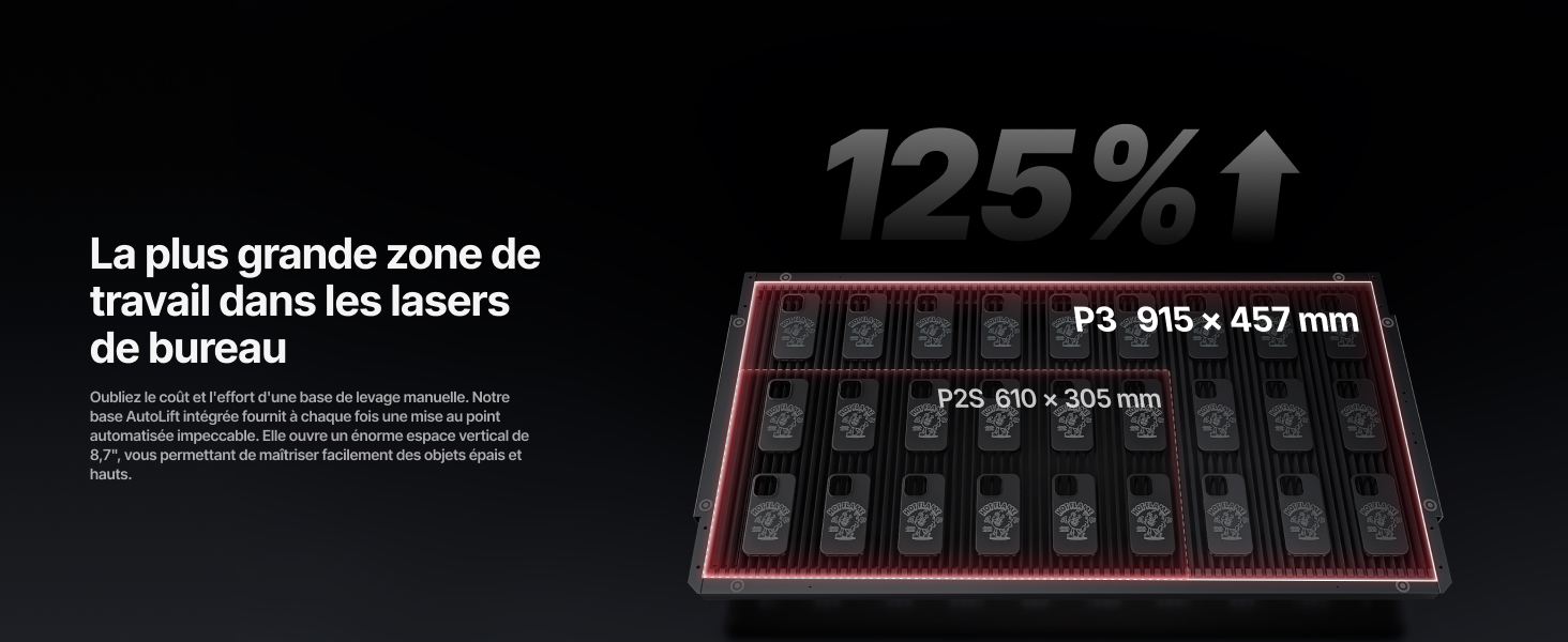 Le texte indique « 125 % ». Clavier de jeu avec rétroéclairage rouge sur fond sombre.