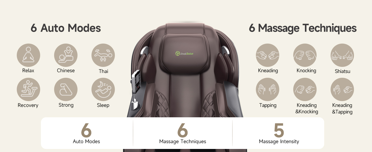 Massage chair 6 auto programs, 6 massage techniques, 5 massage intensities
