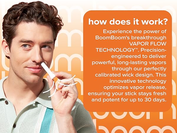How Does It Work?