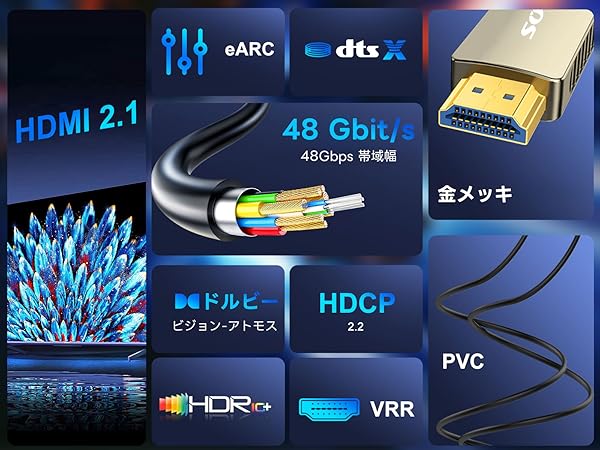 Amazon | SOEYBAE 8 K光ファイバHDMIライン150 M、ウルトラハイ
