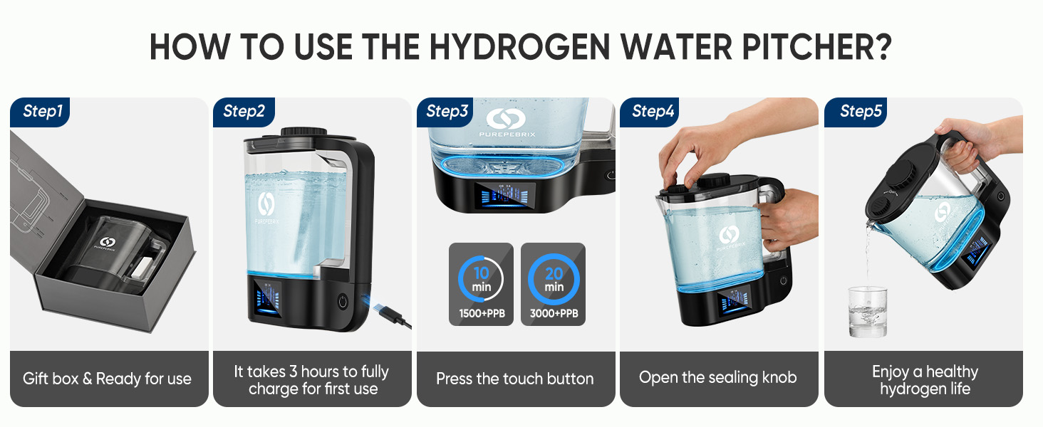 Hydrogen