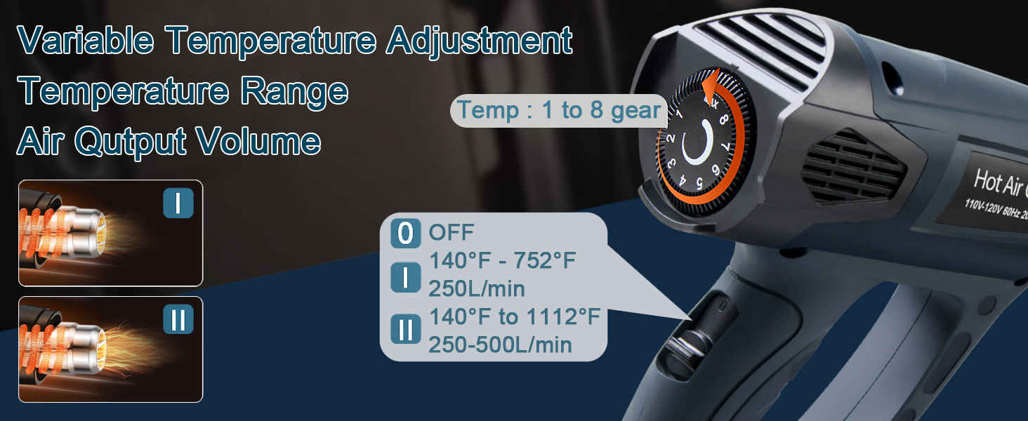 MAYILON Heat gun，heat gun for shrink wrap 140℉1112℉ Variable