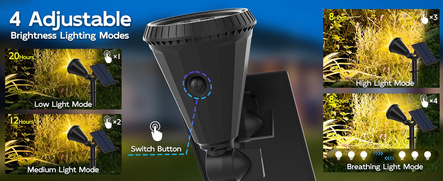 4 Lighting Modes