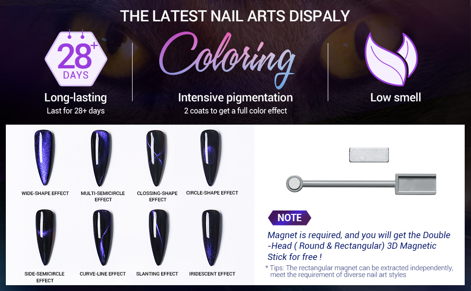 Modelones 9D Cat Eye Gel Nail Polish Set 2 Pcs Black Blue