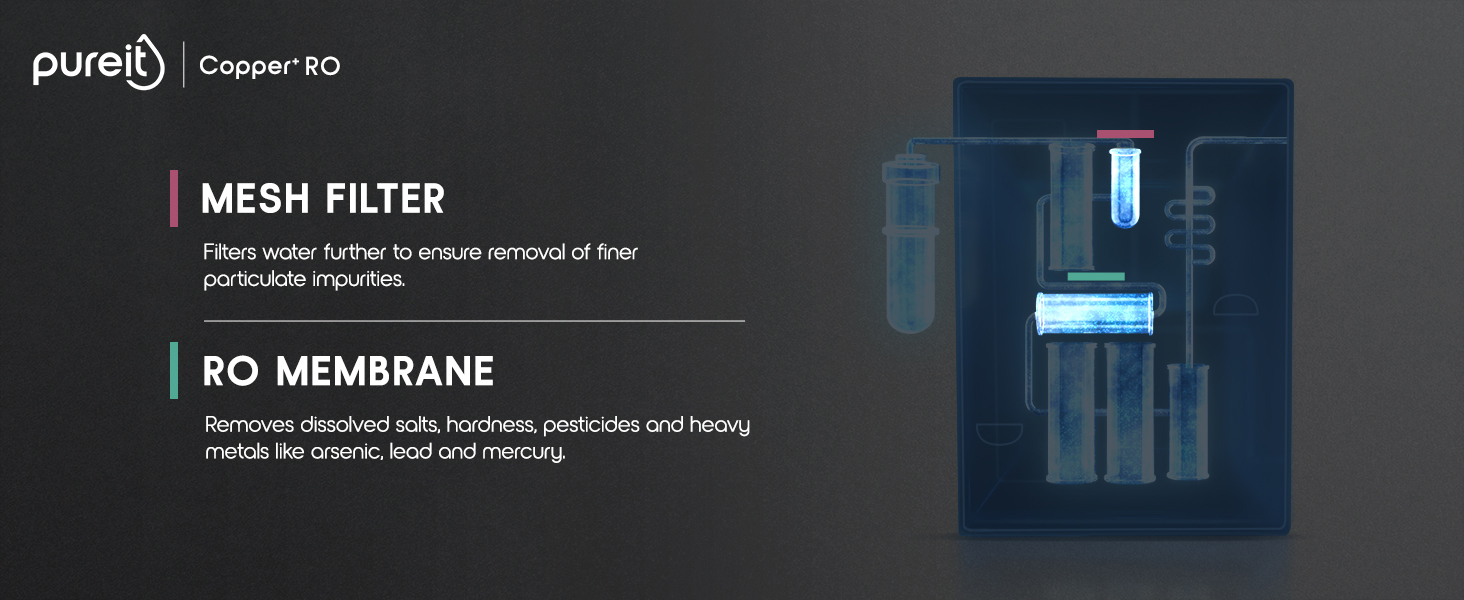 RO+UV Water Purifier