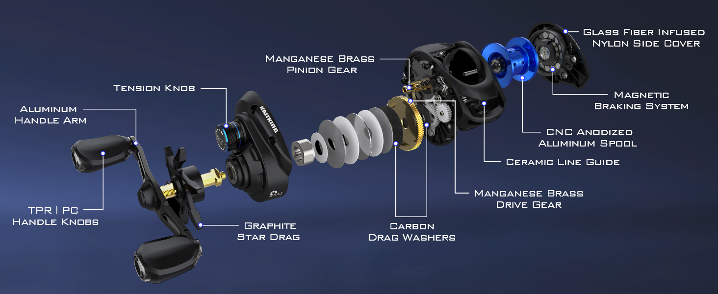 7.1.1 High-Speed Gear Ratio Fishing Reel with Compact Design