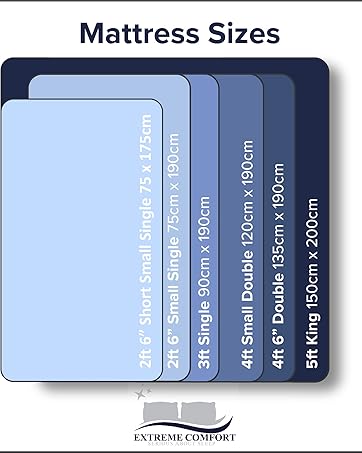 Mattress size chart. Shorty small single to king size