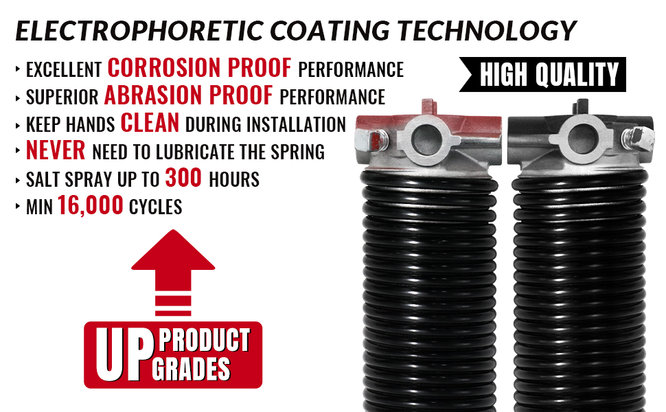 Pair of 2" Garage Door Torsion Springs Set with NonSlip Winding Bars