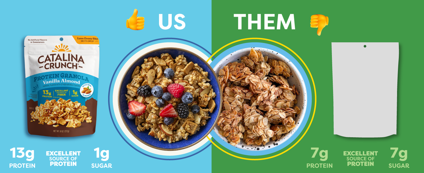 Protein Granola Us vs Them comparison