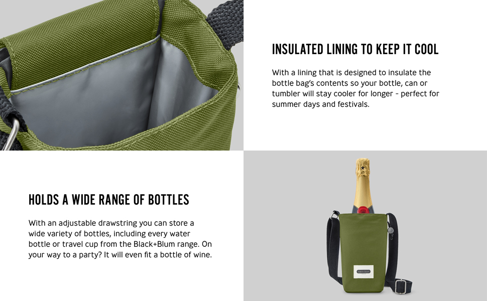 Bottle Bag Moss Infographic - insulated lining information, bottle type holding information