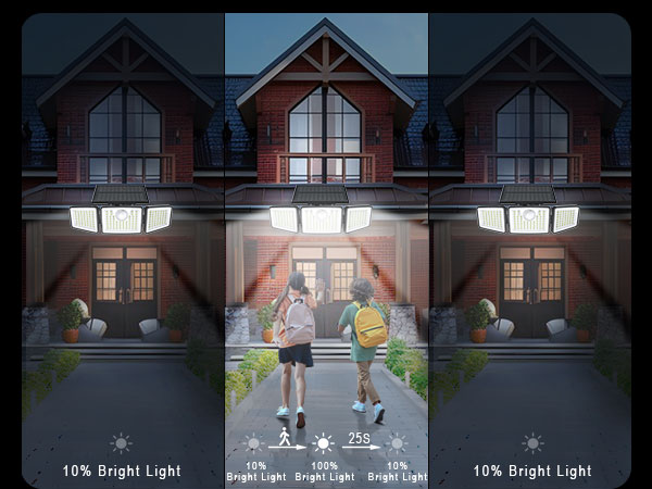 Solar Lights for Outside