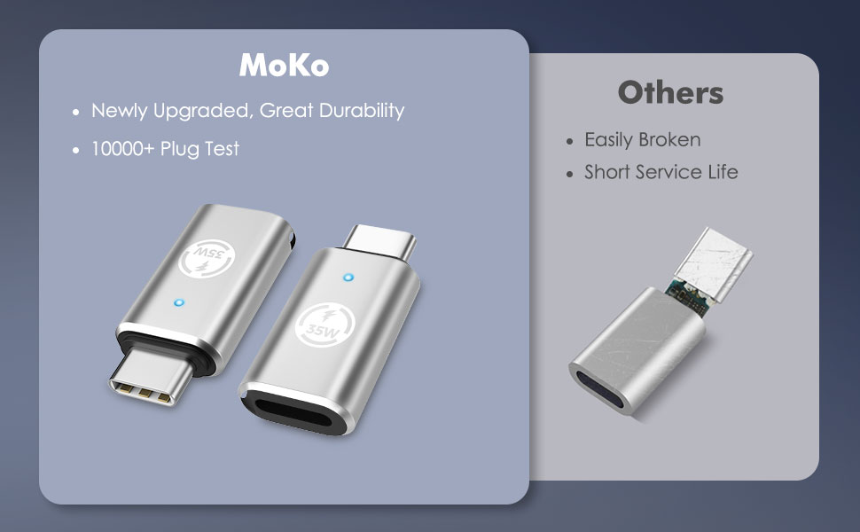 iphone 15 charger adapter