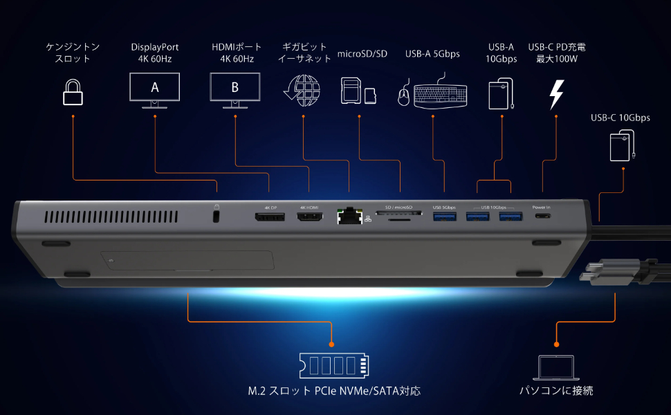多機能12in1機能を一気に拡張
