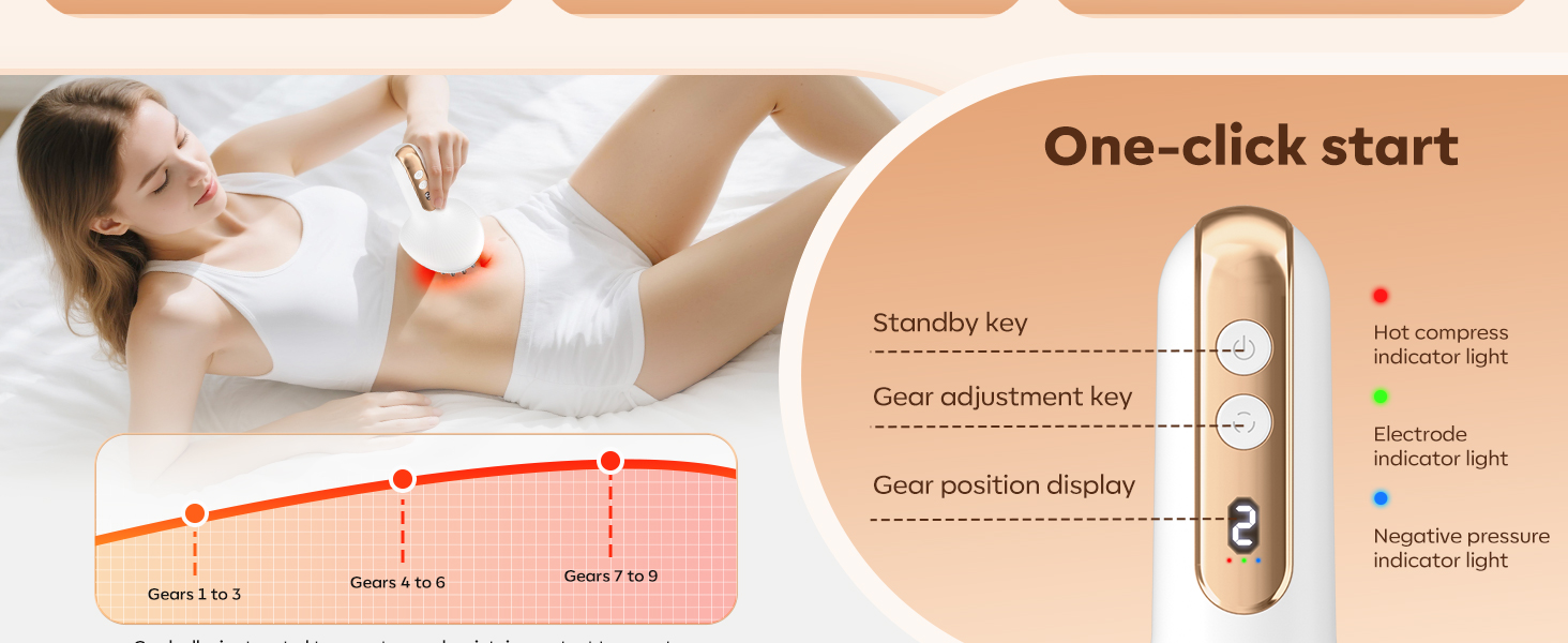 lymphatic drainage machine