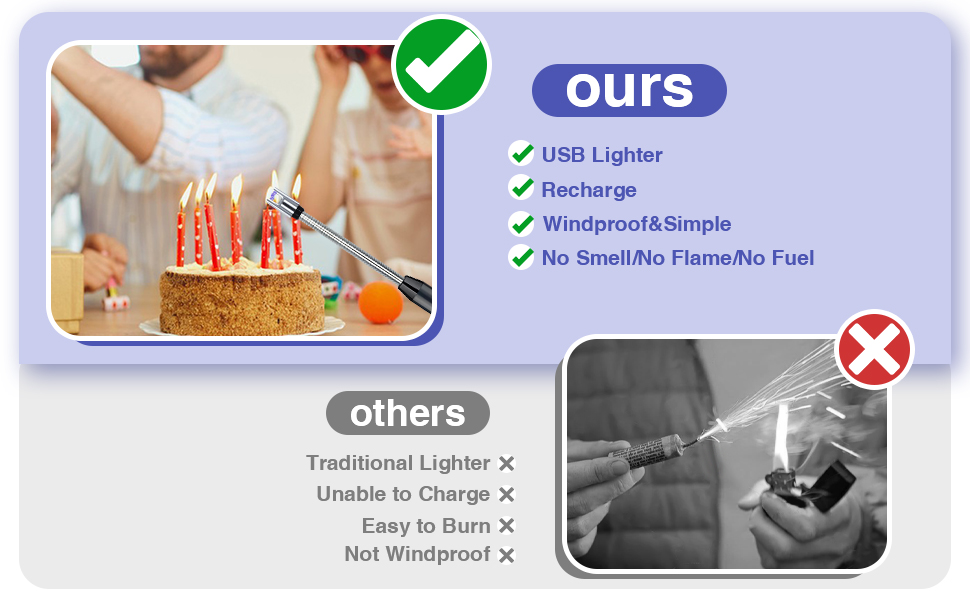 Usb lighter