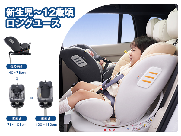 Amazon | PFEBRO チャイルドシート ISOFIX固定 R129適合 i-Size