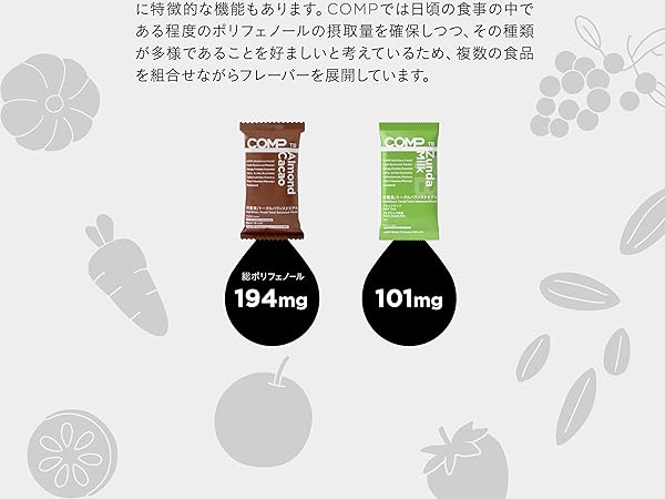 Amazon.co.jp: COMP Block TB Zunda Milk v.1.0 24本1箱
