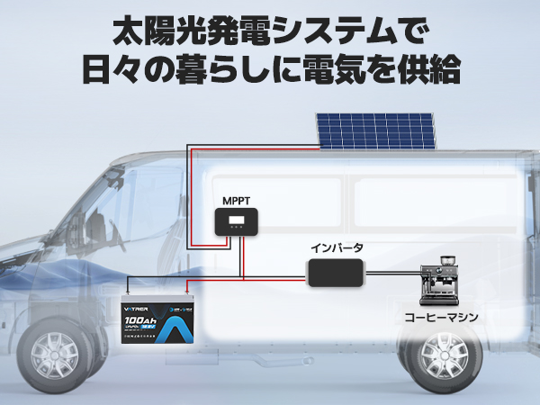 Amazon | VATRER POWER LiFePO4 12.8V 100Ah 自己加熱 リン酸鉄