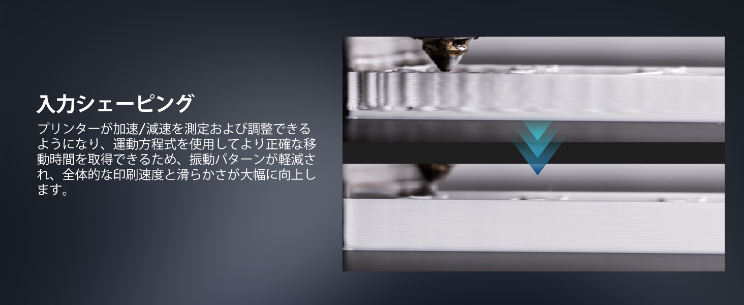 Sovol 3Dプリンター SV08