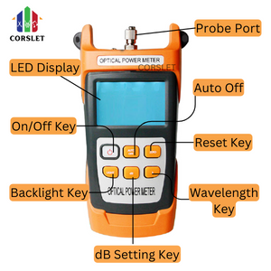 Small manufacture image 1