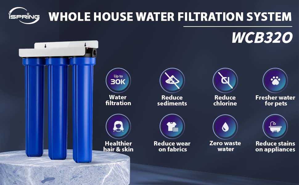 Amazon.com: iSpring Whole House Water Filter System w/ 20” x 2.5 - 3 Stage Whole House Water Filter System