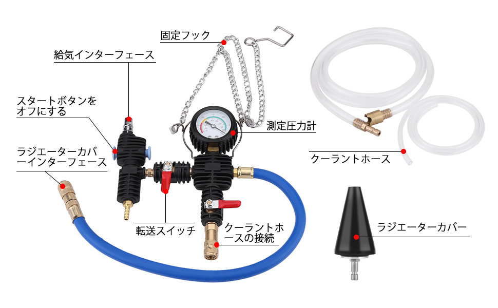 自動クーラント追加ツール