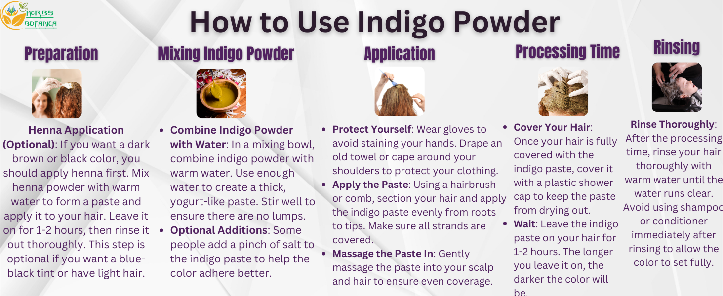 Indigo Powder