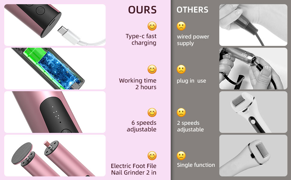 electric foot callus remover,electric callus remover for feet,electric foot file