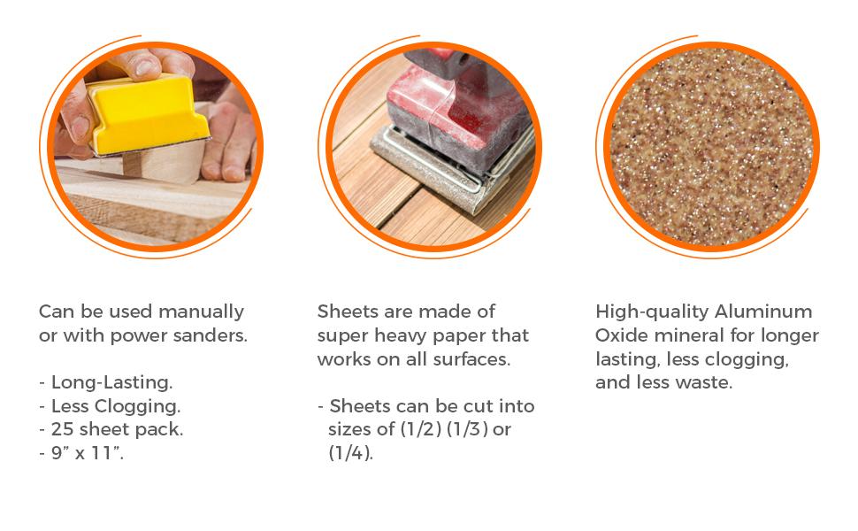 Fandeli MultiPurpose Sandpaper 100 Grit 25 Sheets of 23 cm x 28