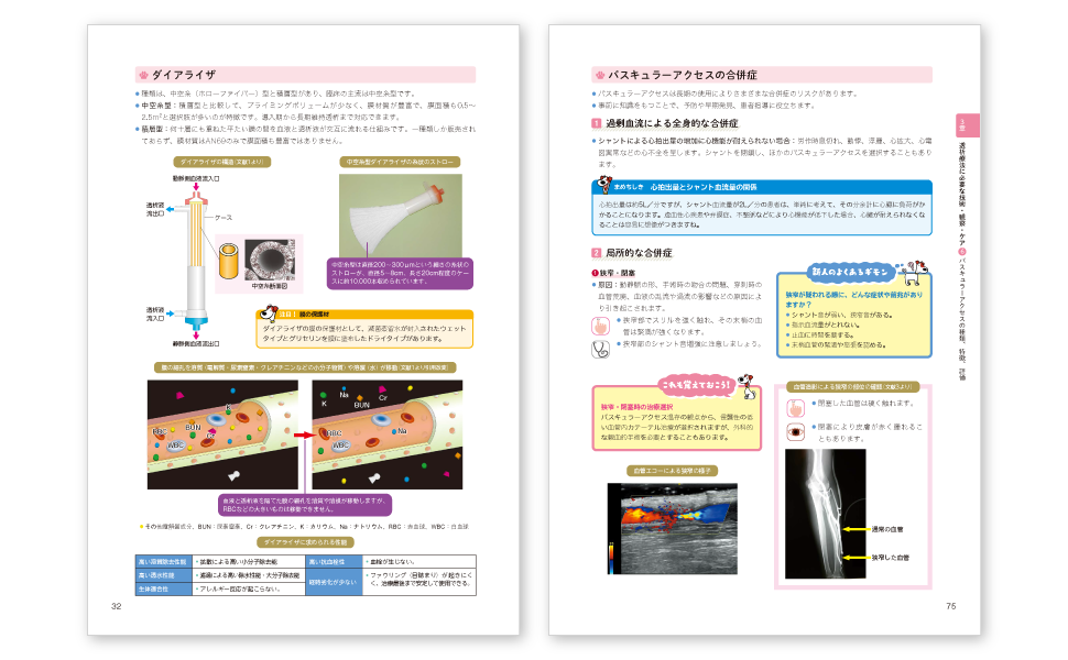 NEWはじめての透析看護: “なぜ”からわかる、ずっと使える