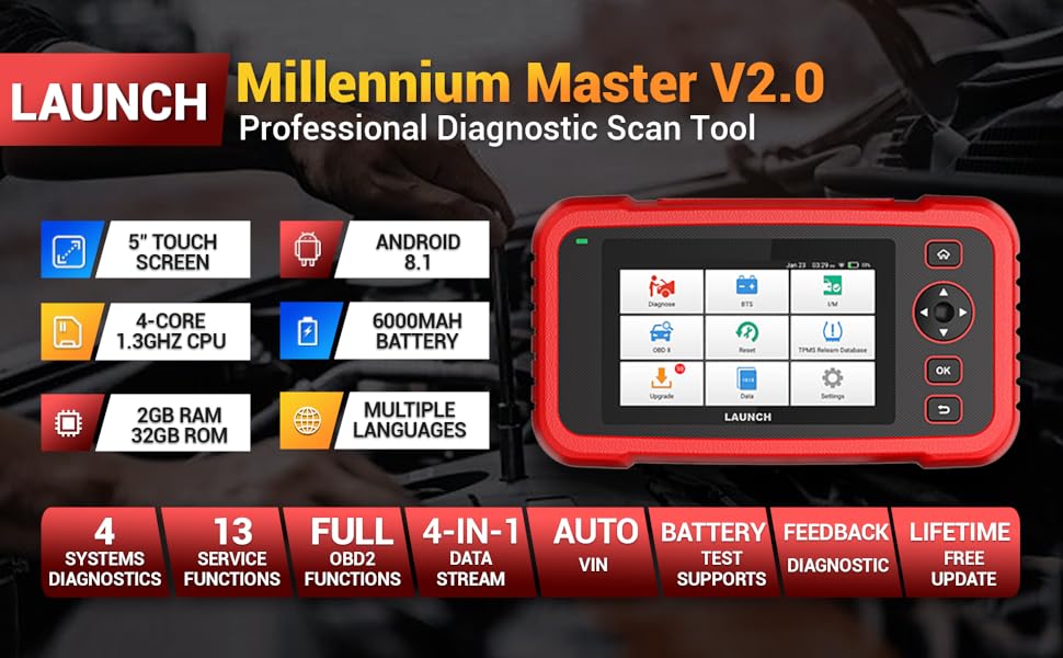 高校合格ファーストマスター Master Lock 7KALF-P812 1-1/8