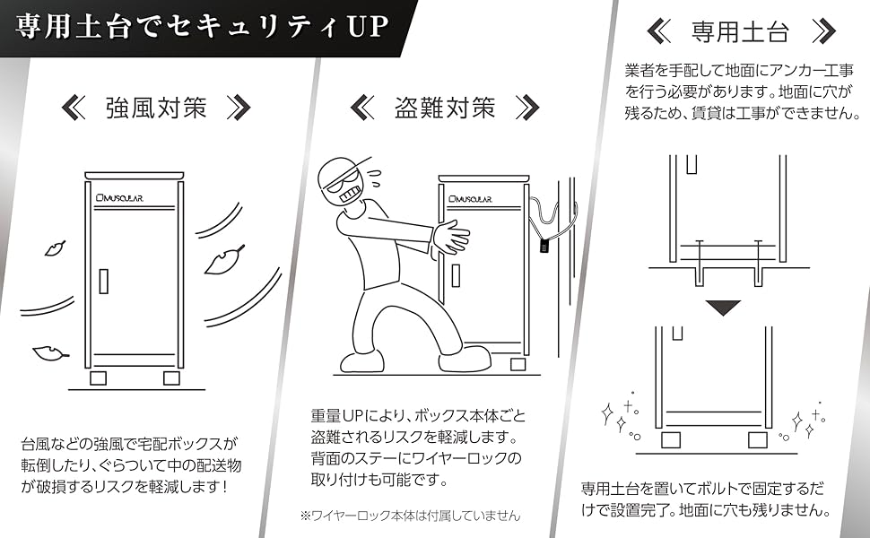 Amazon.co.jp: 宅配ボックス 戸建 置き配ボックス 宅配BOX 宅配