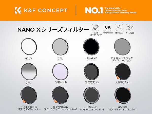 Amazon | K&F Concept 55mm UVフィルター 超低反射0.1% レンズ
