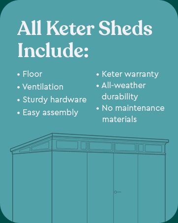 All Keter Sheds Include