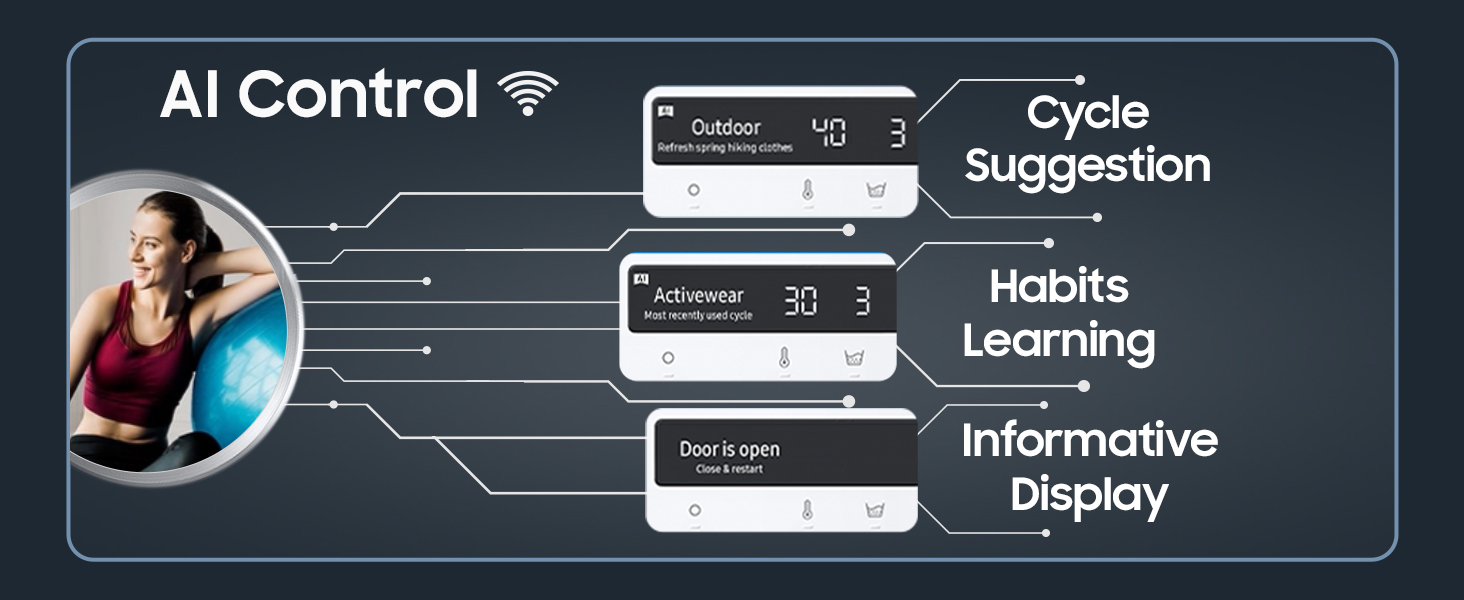AI Control