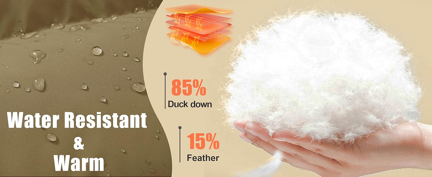 Water Resistant