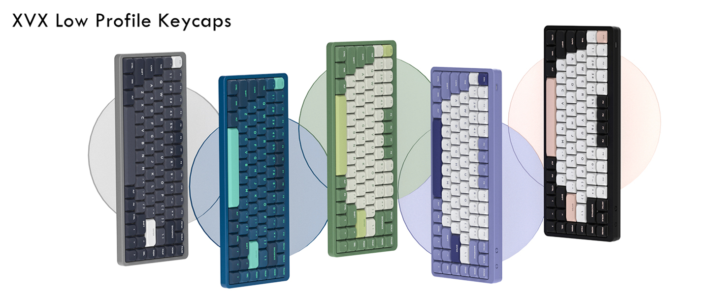 XVX Low Profile Keycaps, PBT Keycaps 144 Keys, Skyline