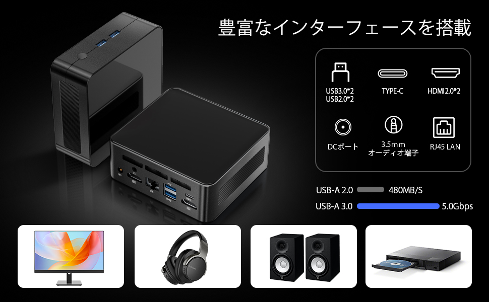 Amazon.co.jp: ミニPC AMD Ryzen 5 3550H（4コア8スレッド 最大