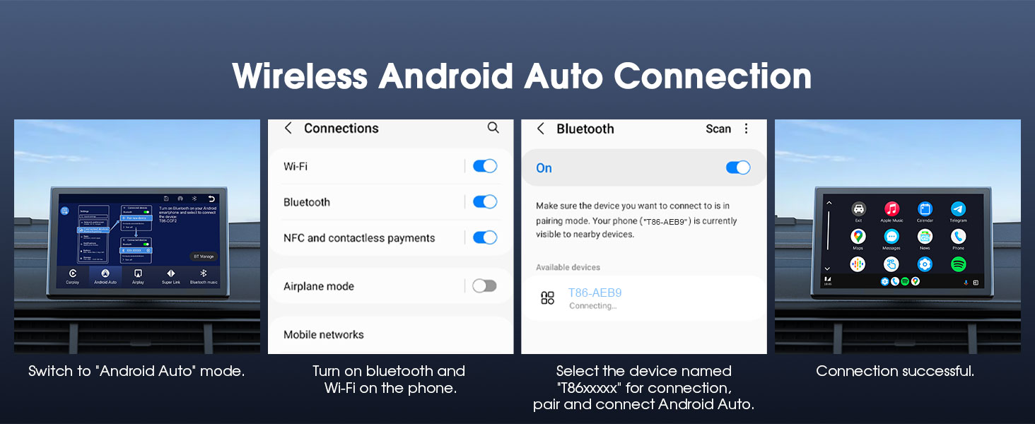 Car infotainment system demonstrating wireless Android Auto connection. Four panels show setup process: device selection, Bluetooth pairing, app installation, and successful connection with Android Auto interface.