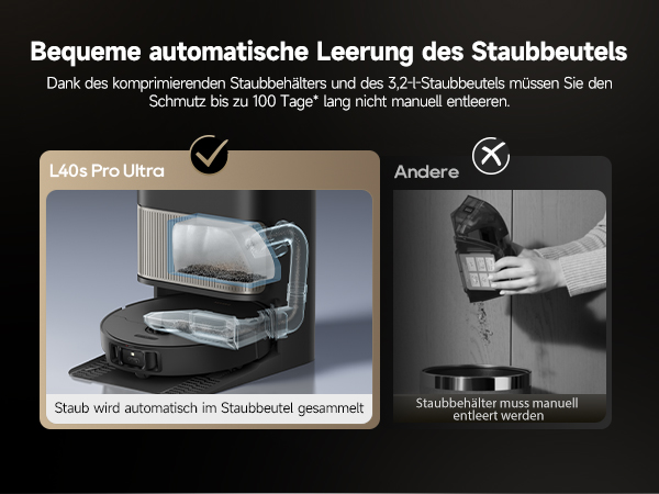 Bequeme automatische Leerung des Staubbeutels